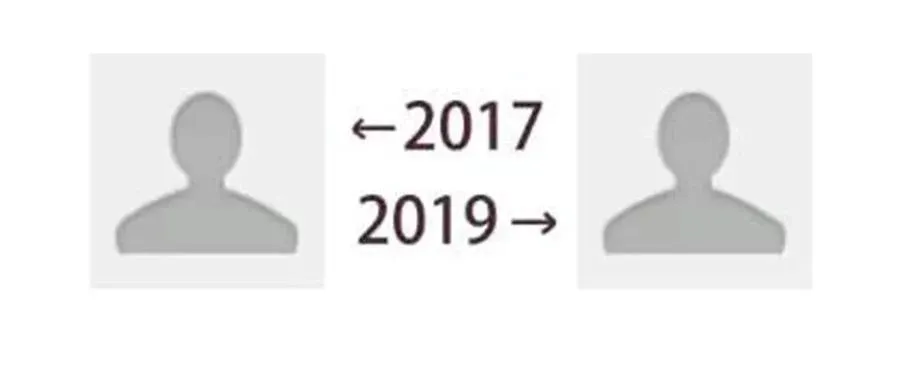 2017⇆2019,亚马逊变成了一个集体运动