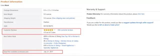 胆儿大才能赚钱,卖家这样获取Review,你怎么看?