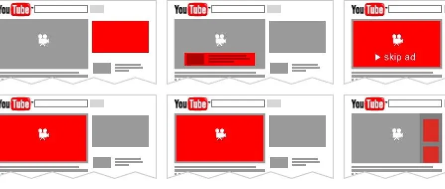 黑五网一之后,我放弃了爆单的奢望,Youtube视频推广或许是一条新路
