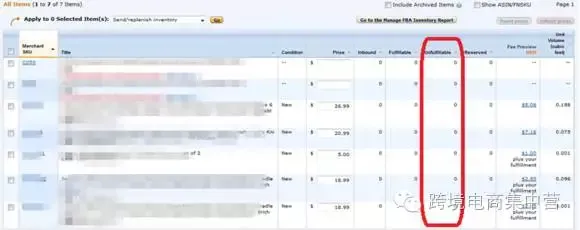 干货 | 遇到FBA库存中的Unfulfillable产品该如何处理