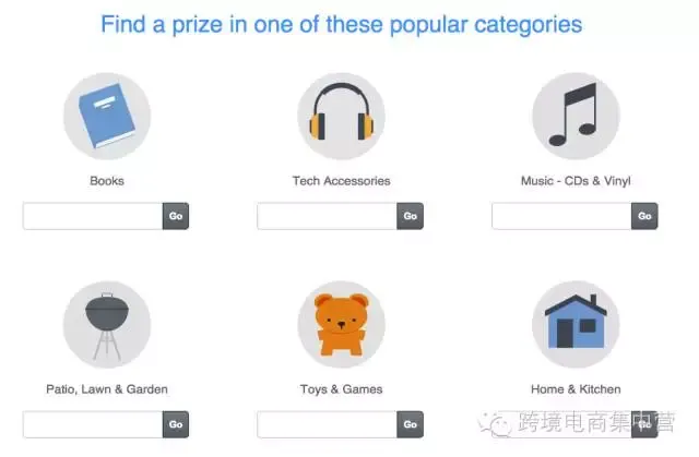 干货 | 关于Amazon Giveaway的最新介绍