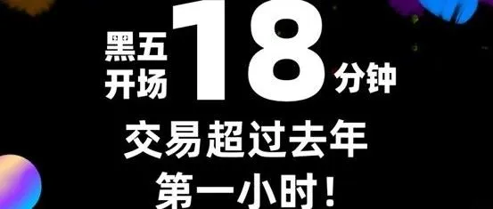 开场18分钟超去年1小时,歪果仁“黑五”速卖通买不停