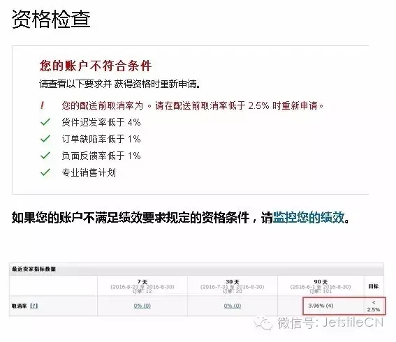 亚马逊跟卖新规则!