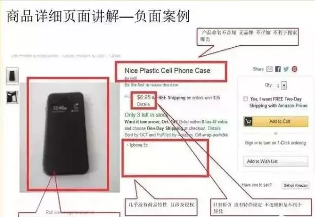 干货 | Amazon产品详情页到底怎么做