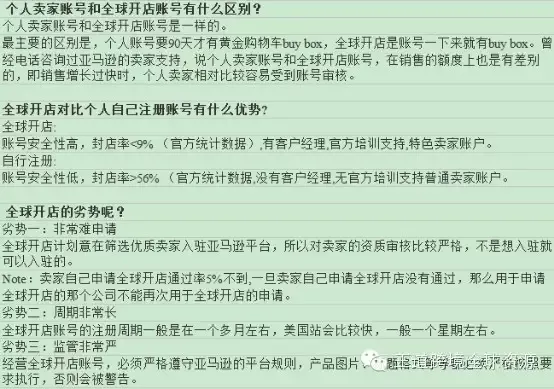 【赢·干货】亚马逊如何开店？（内附美国站注册步骤图解）