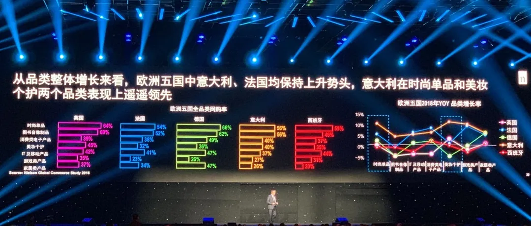 2019亚马逊峰会的现场图图图图图.jpg