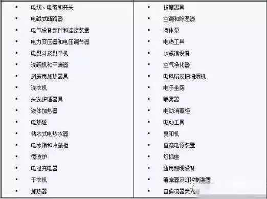 最近抗韩风声紧,外贸企业针对韩国要注意什么?