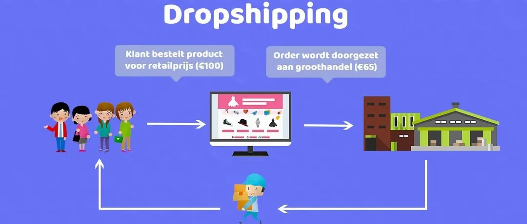浅谈跨境电商Dropshipping模式的利与弊