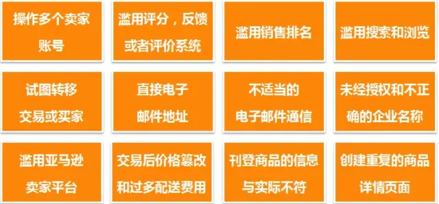【亚马逊】如何避免被关帐号,做好这几点就对了!