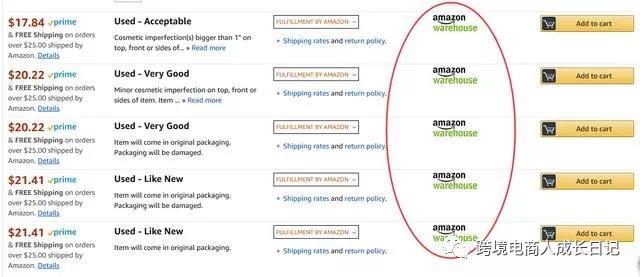 Amazon Warehouse是什么 你知道亚马逊神秘的amazon Warehouse运作 方法吗 跨境交流 Amz123亚马逊导航 跨境电商出海门户