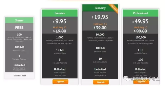 jotform— 一款强大的表格工具