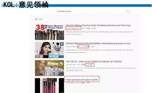 如何找到靠谱的红人?Youtube红人寻找方法详解及常见问题解答