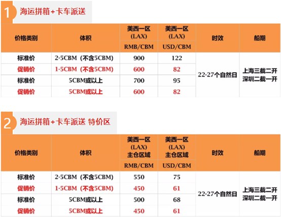 eBay上线SpeedFreight海外仓头程服务 首月开展促销活动