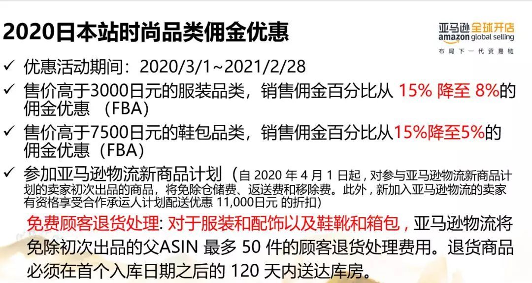 所有亚马逊跨境电商 年 亚马逊的这些新规你都清楚了吗 跨境头条 Amz123亚马逊卖家网址导航