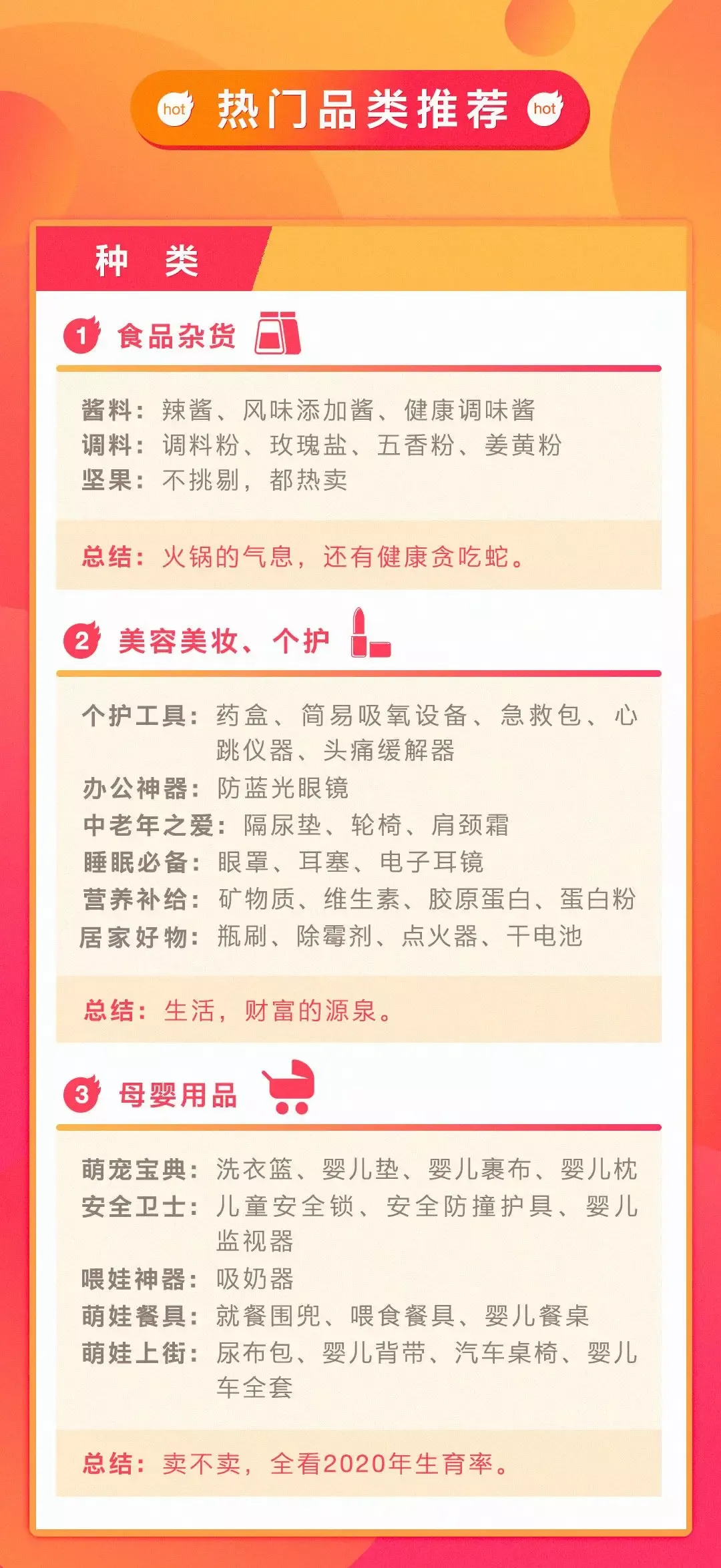 选品“蓝海”提前晓,2020非你莫“鼠”