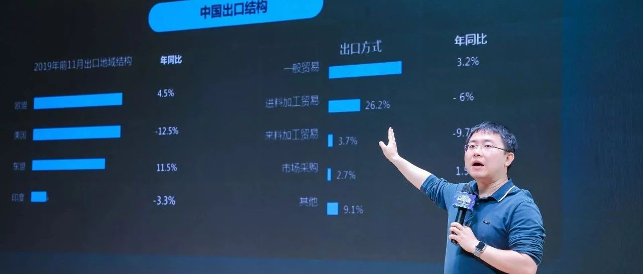 阿里国际站全面升级外贸服务生态体系，1年内服务规模翻一番