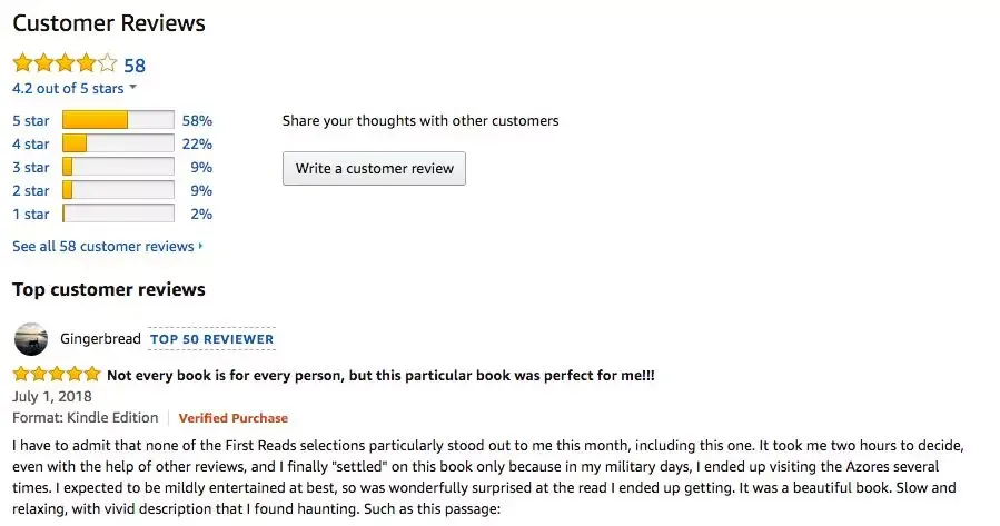 四种方法收割Review,Amazon卖家必读