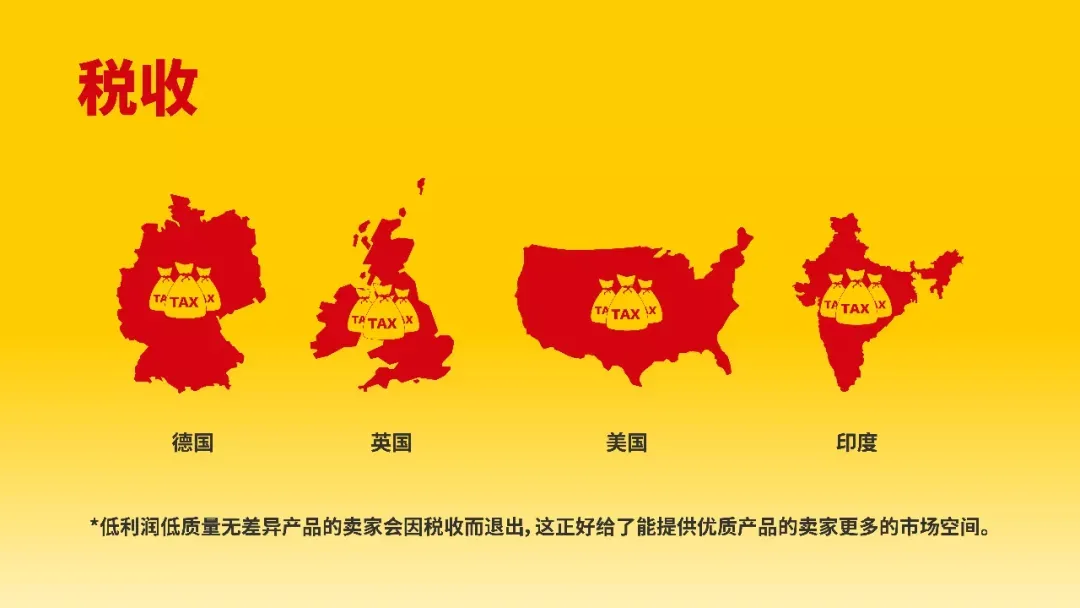 【收藏帖】2019跨境电商大趋势(三)——政策解读