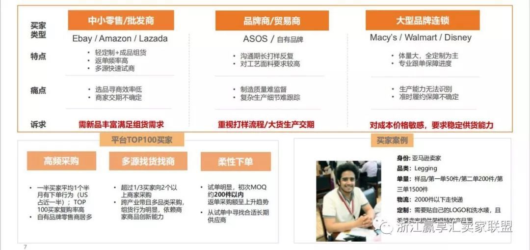 选品指南 跨境电商女装市场怎么做 跨境头条 Amz123亚马逊导航 跨境电商出海门户 选品指南 跨境电商女装市场怎么做 跨境头条 Amz123亚马逊导航 跨境电商出海门户
