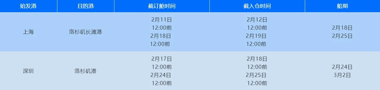 eBay：SpeedFreight恢复服务，保障海外仓卖家运营_跨境电商_电商报