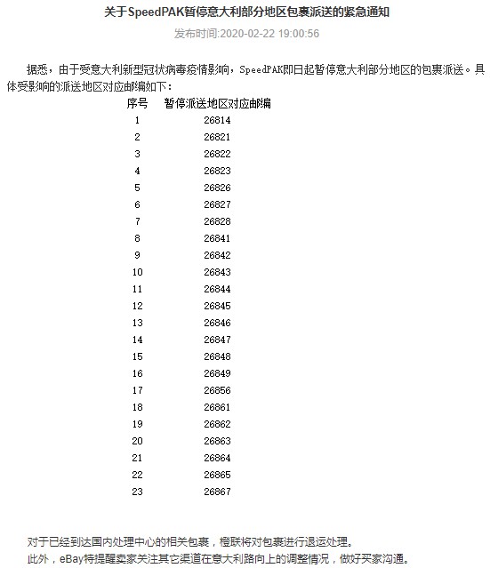 eBay：SpeedPAK暂停意大利部分地区包裹派送_跨境电商_电商报