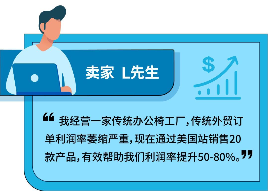 办公椅月销售额0万 你想不到的办公家具品类藏着亚马逊爆单商机 跨境头条 Amz123亚马逊导航 跨境电商出海门户 办公椅月销售额0万 你想不到的办公家具品类藏着亚马逊爆单商机 跨境头条 Amz123亚马逊导航 跨境电商出海门户