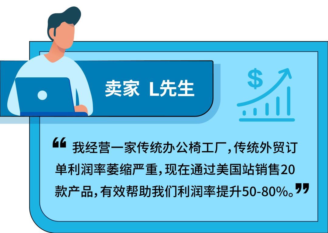 办公椅月销售额0万 你想不到的办公家具品类藏着亚马逊爆单商机 跨境头条 Amz123亚马逊导航 跨境电商出海门户