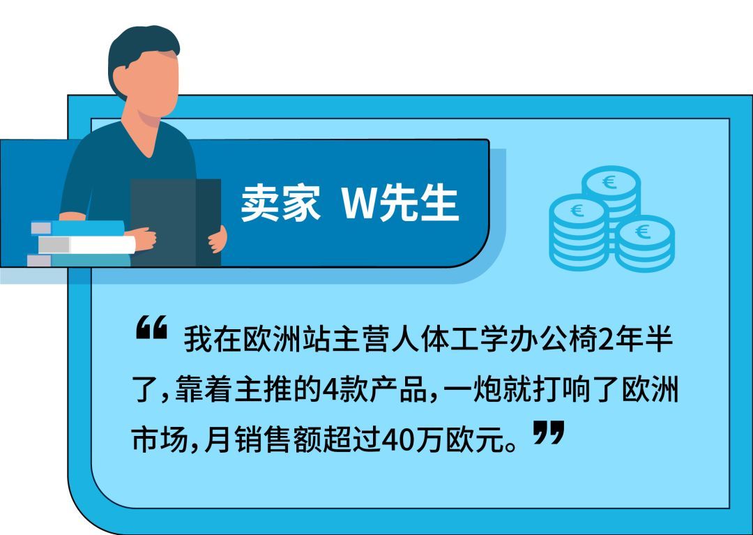 办公椅月销售额0万 你想不到的办公家具品类藏着亚马逊爆单商机 跨境头条 Amz123亚马逊导航 跨境电商出海门户