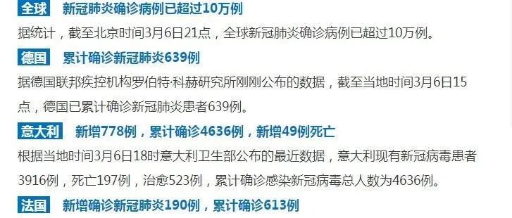 “口罩”意外排在跨境电商卖家选品第一位,是机会还是天坑