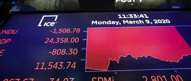 意大利全国封城,法国文化部长感染,美股暴跌触发熔断…