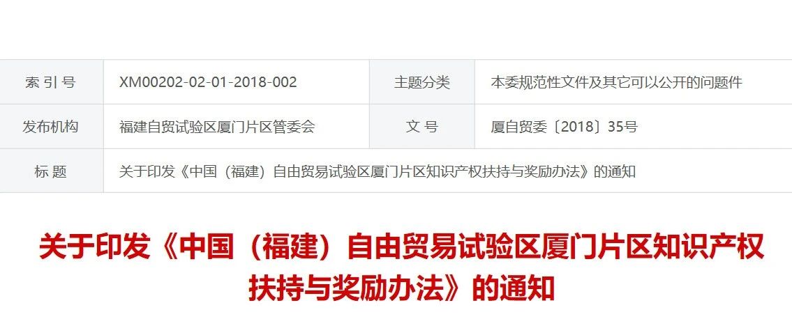 厦门自贸片区知识产权补贴申领，国际商标补贴6000！快看看你能领多少