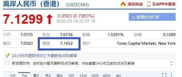 突发！人民币暴跌！员工确诊美国码头关闭！亚马逊起火！紧急暂停签证，影响十万人！港口拥堵、罢工、货物达到后面临超过30天的延误！