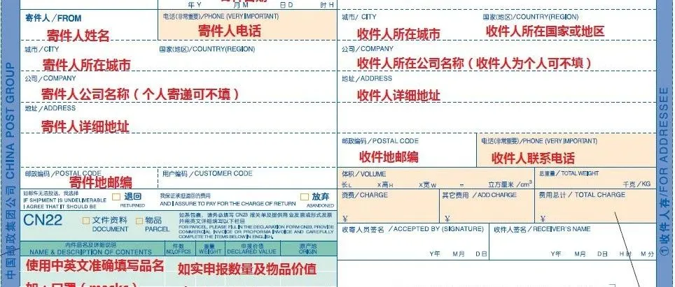 个人邮寄出口口罩等防疫物品指引大全(EMS/DHL/FedEX)