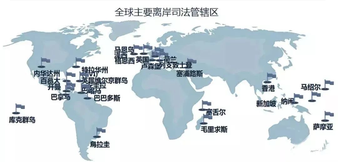 如何搭建海外投资架构 红筹架构 Vie 37号文备案过程中6个关键点 外贸头条 Amz123亚马逊导航 跨境电商出海门户 如何搭建海外投资架构 红筹架构 Vie 37号文备案过程中6个关键点 外贸头条 Amz123亚马逊导航 跨境电商出海门户