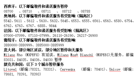 紧急 Dhl Ups 邮政部分停运 亚马逊无限期关闭退货仓库 跨境头条 Amz123亚马逊导航 跨境电商出海门户
