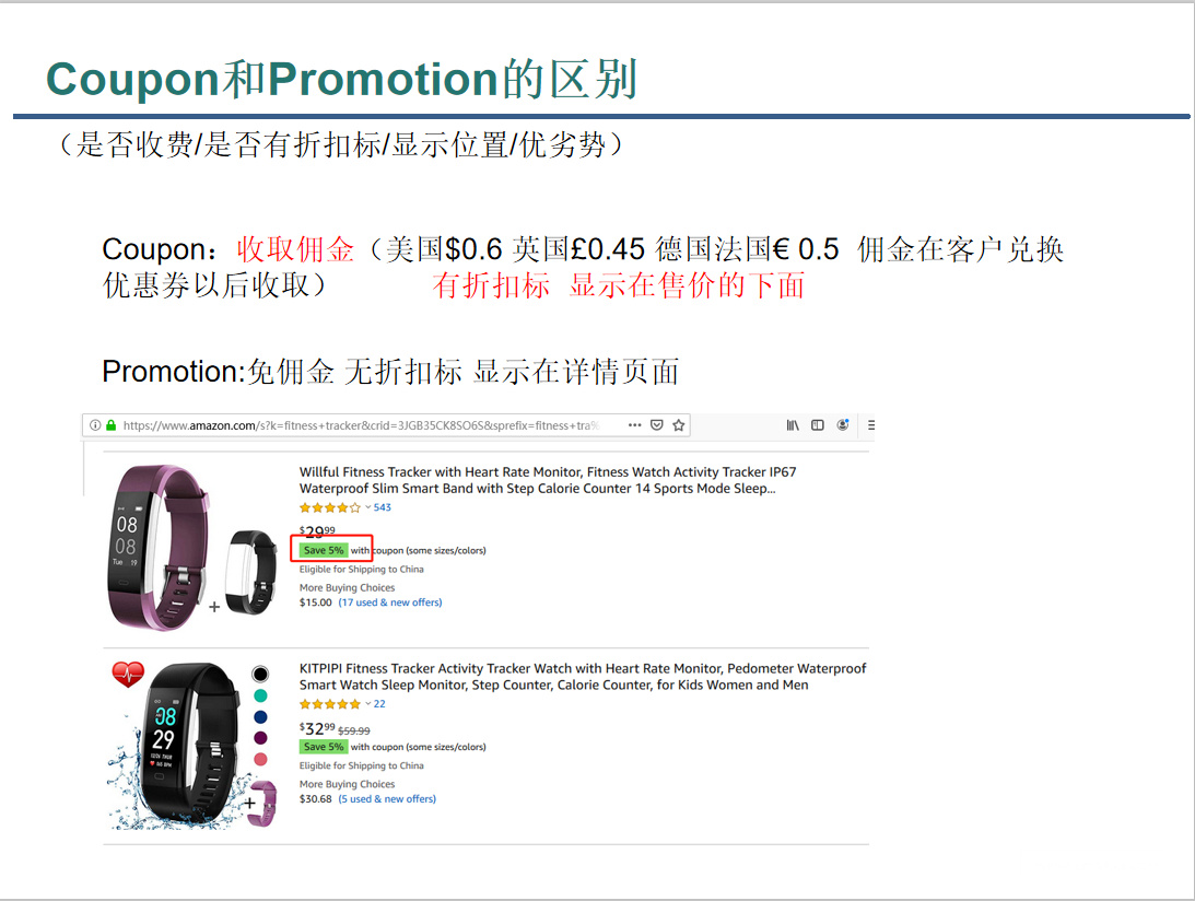 简谈coupon和promotion Code的区别 跨境市场 Amz123亚马逊导航 跨境电商出海门户