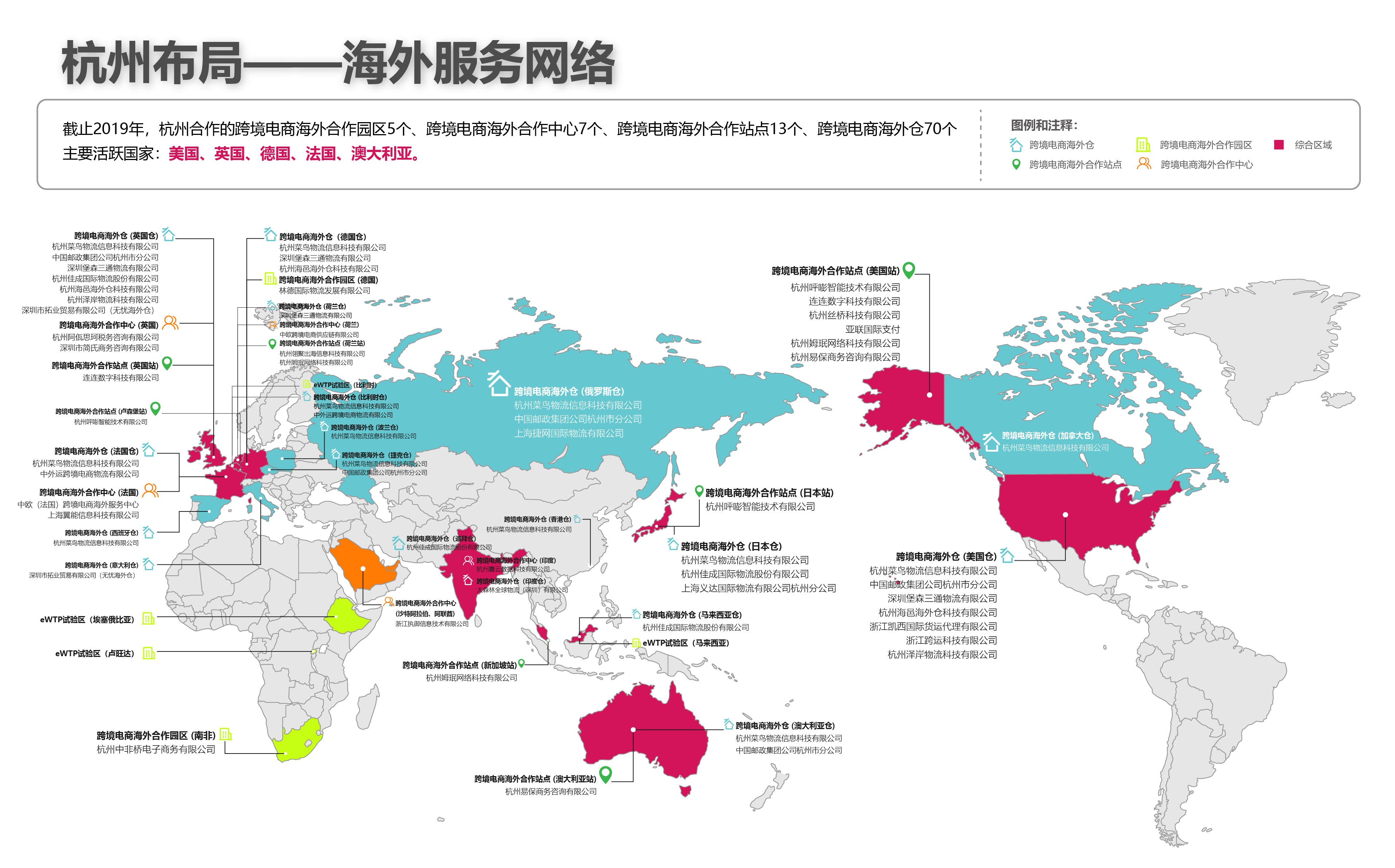 95个合作点覆盖全球！杭州综试区云发布首批海外服务网络试点企业