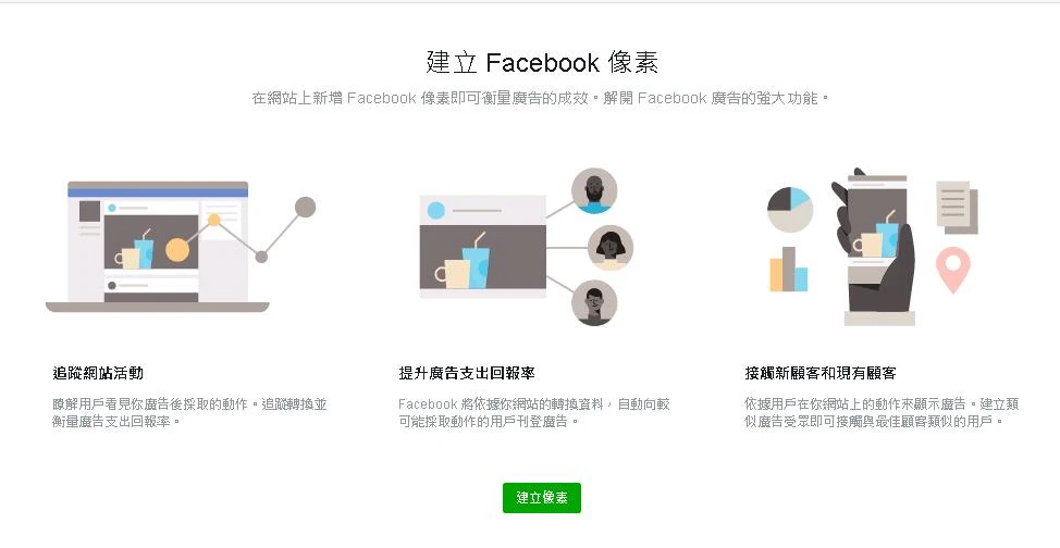 Facebug 有没有人曾告诉你 Fb广告投放神器 跨境头条 Amz123亚马逊导航 跨境电商出海门户