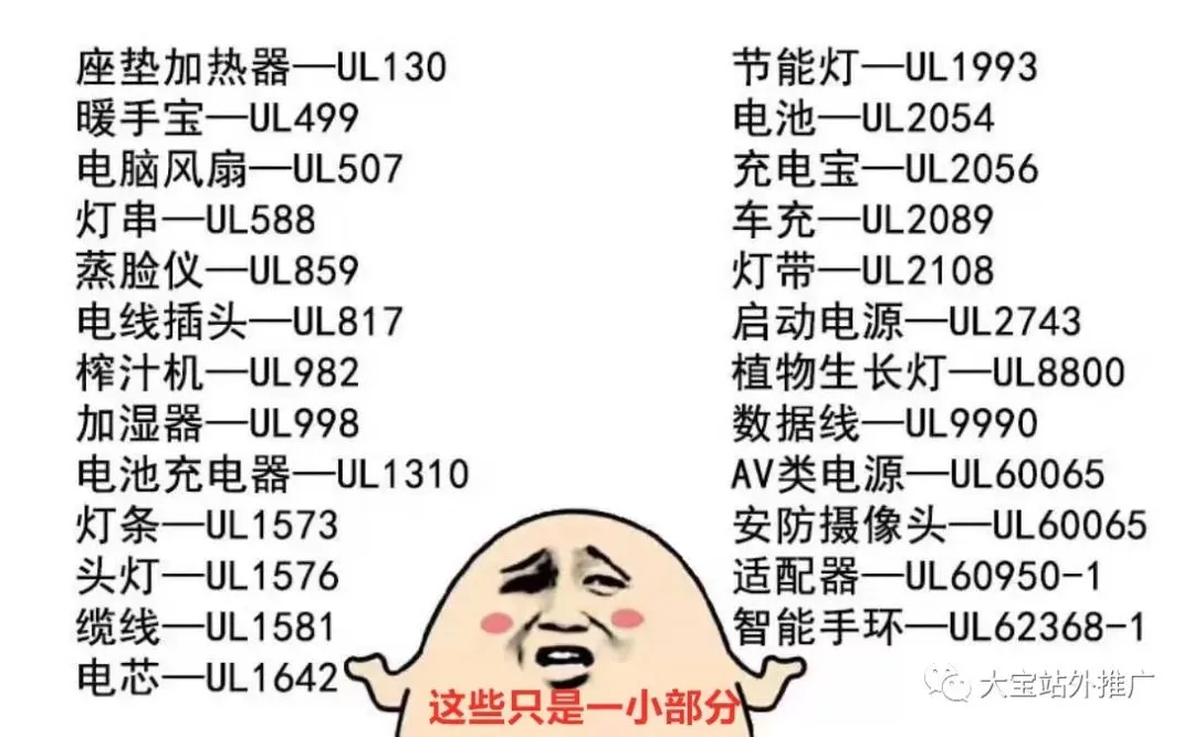亚马逊产品被投诉需要UL认证,该如何办理?