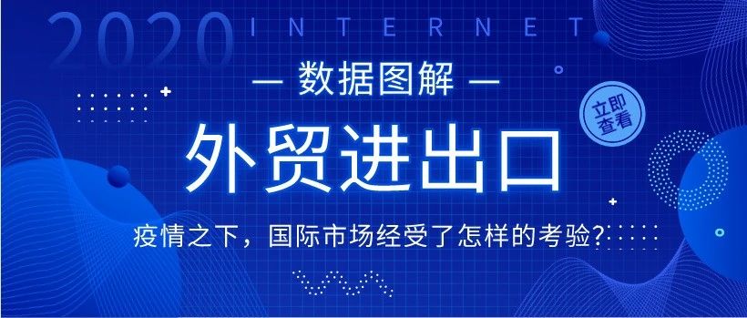 一图读懂 | 前4个月我国外贸进出口情况