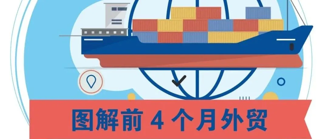 一图读懂 | 前4个月我国外贸进出口情况