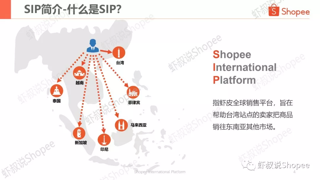 解密shopee虾皮的sip 淘宝中小卖家的春天 不懂英语 没有人力 虾皮shopee帮你代运营 跨境头条 Amz123亚马逊导航 跨境电商出海门户
