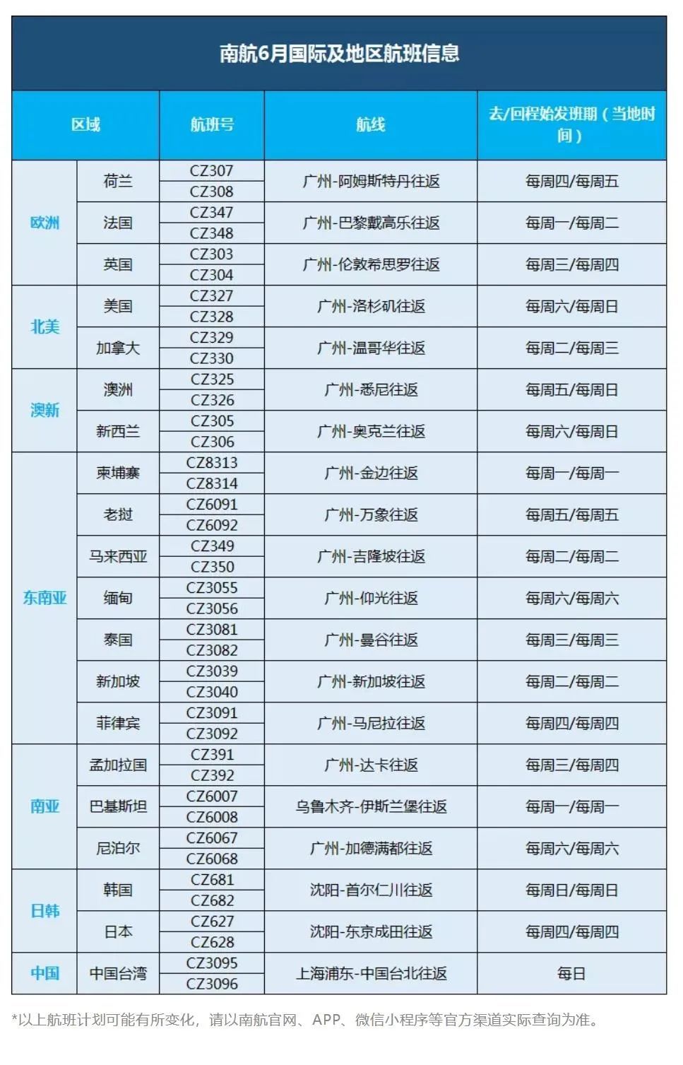 6月国际航班计划公布 外贸头条 Amz123亚马逊导航 跨境电商出海门户