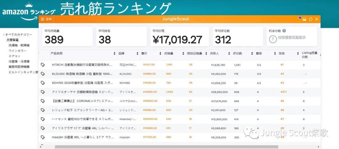Js日本站重磅上线 免费试用等你来领 跨境交流 Amz123亚马逊导航 跨境电商出海门户