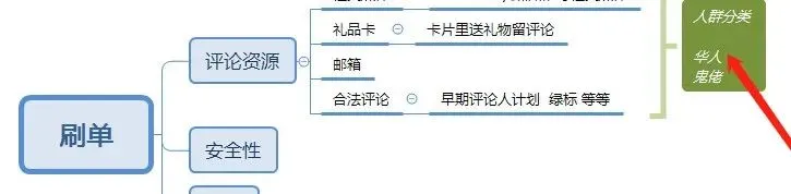 0ab96994adf67f198cf07b1df259f5e.png