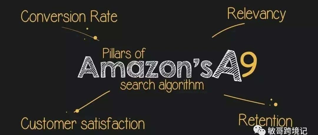 敏哥：深度剖析亚马逊A9算法之keyword布局