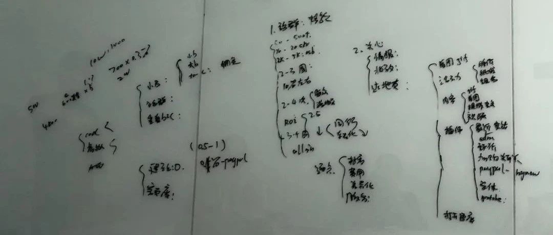 独立站站群的模式和运营思路笔记