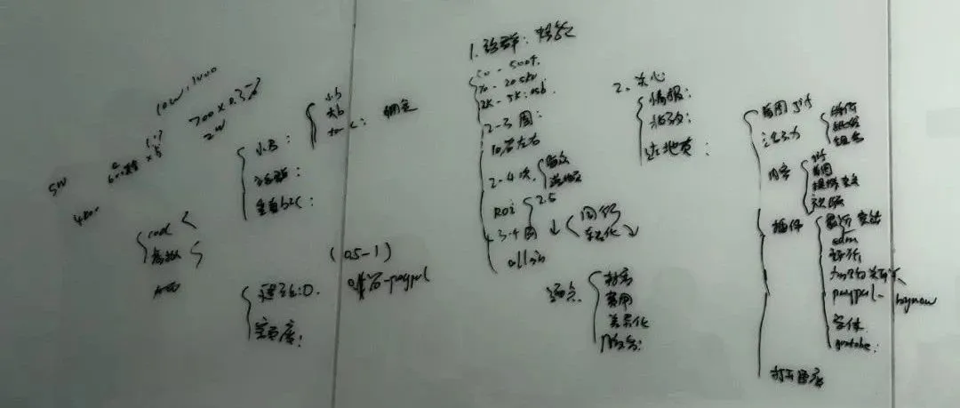 独立站站群的模式和运营思路笔记