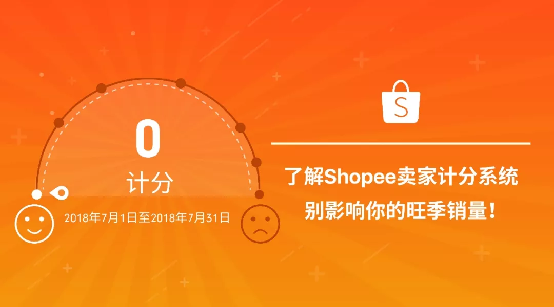 了解Shopee卖家计分系统，别影响你的旺季销量！