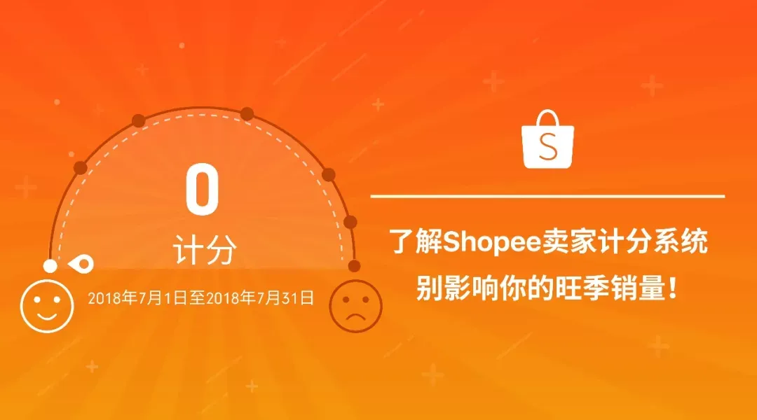 了解Shopee卖家计分系统，别影响你的旺季销量！